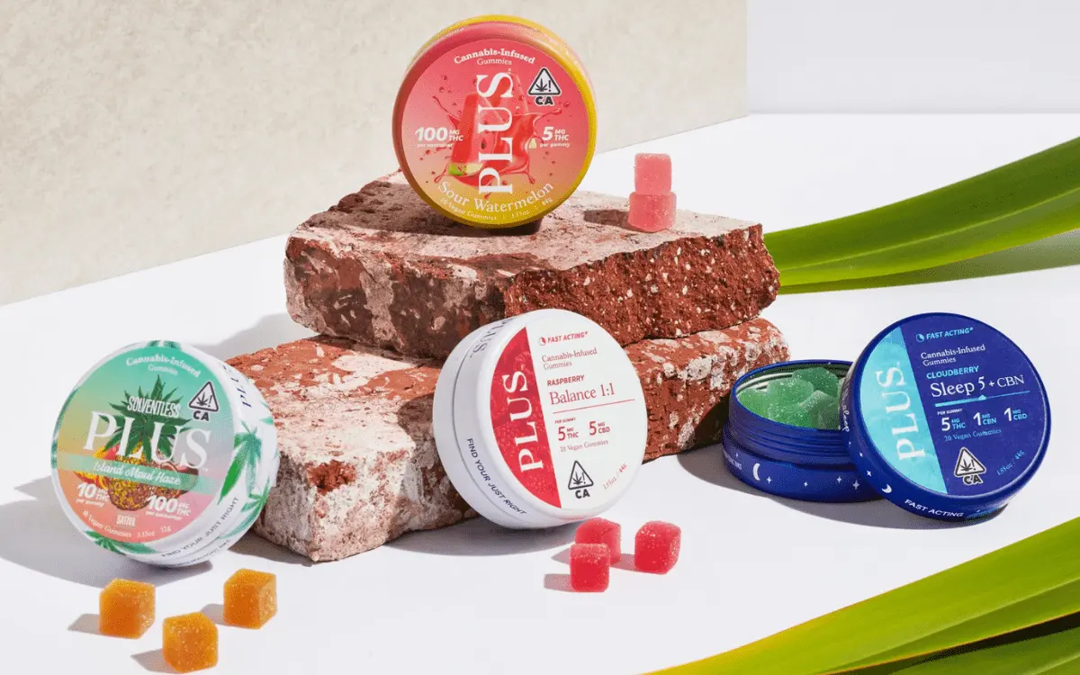 Top 6 Gummies That Will Transform Your Wellness Journey